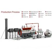 Chaudière à eau chaude à gaz basse pression horizontale automatique industrielle à haute efficacité énergétique