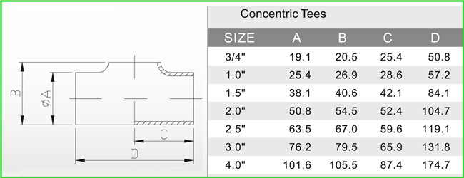 COVNA SS304 316 Pipe Fitting Union Elbow Tee Cross Type Stainless Steel Industrial Pipe Fittings