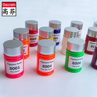 Pâte de pigment colorant fluorescent à base d'eau pour le revêtement de la sérigraphie