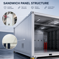 Casa Modular Portátil para Centro de Datos, Módulo de Almacenamiento Prefabricado con Sistema de Paneles Sándwich Aislados
