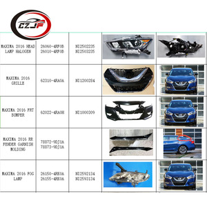 Parrilla delantera de piezas de automóvil de coche de <span class=keywords><strong>precio</strong></span> de fábrica de alta calidad CZJF para <span class=keywords><strong>Nissan</strong></span> <span class=keywords><strong>Maxima</strong></span> 2016 <span class=keywords><strong>2017</strong></span> 2018 62310-4RA0A - Product Image 3