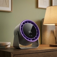 Mini ventilateur de table rechargeable par USB, ventilateur de bureau mural avec batterie pour une utilisation domestique, en voiture et en extérieur