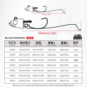 Hunthouse <span class=keywords><strong>Minnow</strong></span> Preto 180mm 120g 160mm 90g 140mm 60g 130mm 40g 120mm 25g Isca De Pesca Isca De Pike Suave Leurre Sopa Shad - Product Image 2