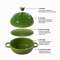 Moule à pain rond en fonte émaillée de 10 pouces avec couvercle et doubles poignées, compatible four et cuisinière à induction, vente en gros