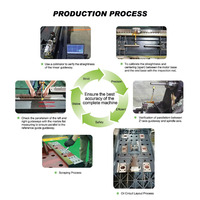 Machine de fraisage à portique mobile CNC XKG2415 de haute précision, contrôleur FANUC, 3/4/5 axes, perçage et fraisage pour le métal