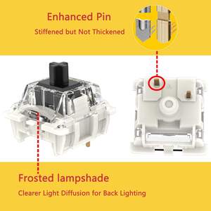 Interrupteurs <span class=keywords><strong>Gateron</strong></span> G PRO 3.0 en gros, clavier mécanique <span class=keywords><strong>Gateron</strong></span> avec corps d'axe interchangeable à chaud - Product Image 3