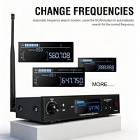 Système IEM sans fil UHF Gooermi EM200 avec 2 récepteurs Bodypack, moniteur intra-auriculaire professionnel pour chanteurs et groupes sur scène