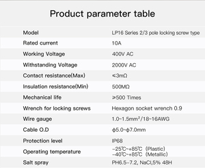 Cnlinko công nghiệp cắm IP68 kết nối điện nhựa và kim loại LP16 9 pin Nam Nữ LED không thấm nước dây Thông tư nối - Product Image 5