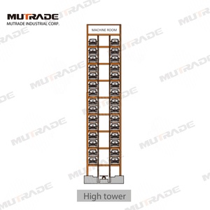 Hệ thống đỗ xe tự động hoàn toàn bằng tháp, giải pháp bãi đỗ xe tự động - Product Image 3