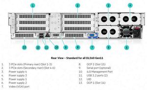 Servidor ProLiant DL560 Gen11 Original y Nuevo, Procesador Intel Xeon Gold 6418H de 4.ª Generación, 1600W SR932i-p 2.1GHz 24SFF - Product Image 3