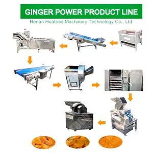 Peruvian Ginger Cinnamon Turmeric Black Pepper Powder Machine Polisher