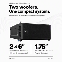 Enceinte Line Array active pleine gamme LA-50A, double haut-parleur néodyme de 6 pouces, 500+200W, enceinte PP pour scène, église, événement