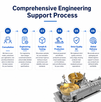 Système d'alimentation vibratoire à double cuve avec moteur PLC personnalisé OEM/ODM, unité d'alimentation automatisée haute efficacité, rail de tri linéaire de précision