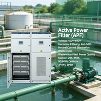 Dispositif de compensation dynamique de puissance réactive de type armoire APF industriel, utilisé pour la distribution d'énergie des centres de données.