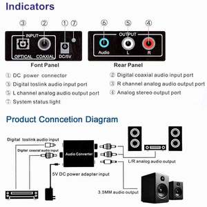 Convertisseur audio numérique vers analogique coaxial optique 3.5mm DAC adaptateur numérique SPDIF <span class=keywords><strong>Toslink</strong></span> vers audio stéréo analogique L/R - Product Image 3