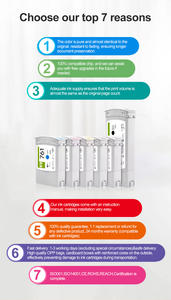 Cartouche d'encre compatible Goosam de haute qualité 761, pleine d'encre pigmentée et à base de colorants pour imprimante HP DesignJet T7100 T7200 - Product Image 3
