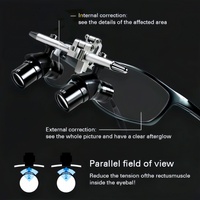 Electricity-Powered 4X 5X 6X Headband Magnifier Ergo Loupe with Polycarbonate Lens