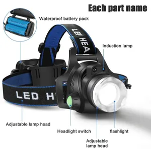 AJOTEQPT Sensor Headlamp Flashlight DC Rechargeable Led Head Lamp Headlight With 4 Modes And Adjustable Headband