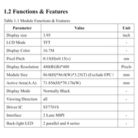 Layar LCD IPS TFT Persegi 3,95 Inci Resolusi 480x480 IC Driver ST7701S Antarmuka MIPI 2-Lane Sentuh Kapasitif Opsional