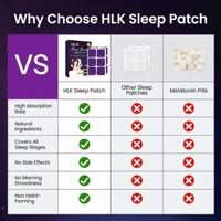 HLK Patch Sommeil Extra Fort à Base de Plantes Lavande Camomille Non-Causant Dépendance Patch de Sommeil Nocturne