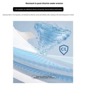 स्पोर्ट्स स्टाइल ठोस टैंक महिलाओं के इको फ्रेंडली बिकनी शॉर्ट्स 3 टुकड़ा सेट - Product Image 2