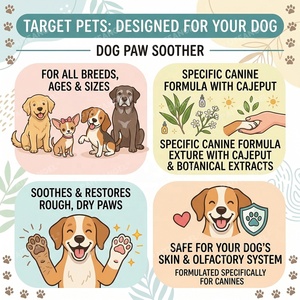 Bálsamo Vegano para Patas de Perro de Marca Privada OEM, Protector Natural de Patas con Manteca de Mango, Cera Protectora para Patas de Mascotas a Base de Plantas, Logotipo Personalizado - Product Image 3