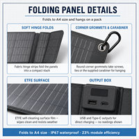 Panneau solaire pliable 30W LS-SP30F pour toits de véhicules, ponts de bateaux, voyages de chasse, balustrades de balcon et alimentation de secours