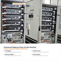 Armoire de stockage d'énergie OEM, système de batterie industriel commercial pour distributeurs et importateurs mondiaux – Solution d'approvisionnement