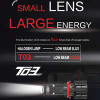CAR-REFINE T03 Proyector LED 110W 13000Lm Bombilla LED H4 H7 H8 9005 9006 Proyector con Lente H7 360 Grados Canbus Faro LED H11