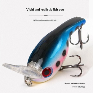 Chasseur <span class=keywords><strong>de</strong></span> trésors |   <span class=keywords><strong>Leurre</strong></span> Bionique Micro-Plongeant Type Rockfish, Appât Artificiel ABS avec Hameçons <span class=keywords><strong>pour</strong></span> Achigan à Gueule Large - Product Image 5