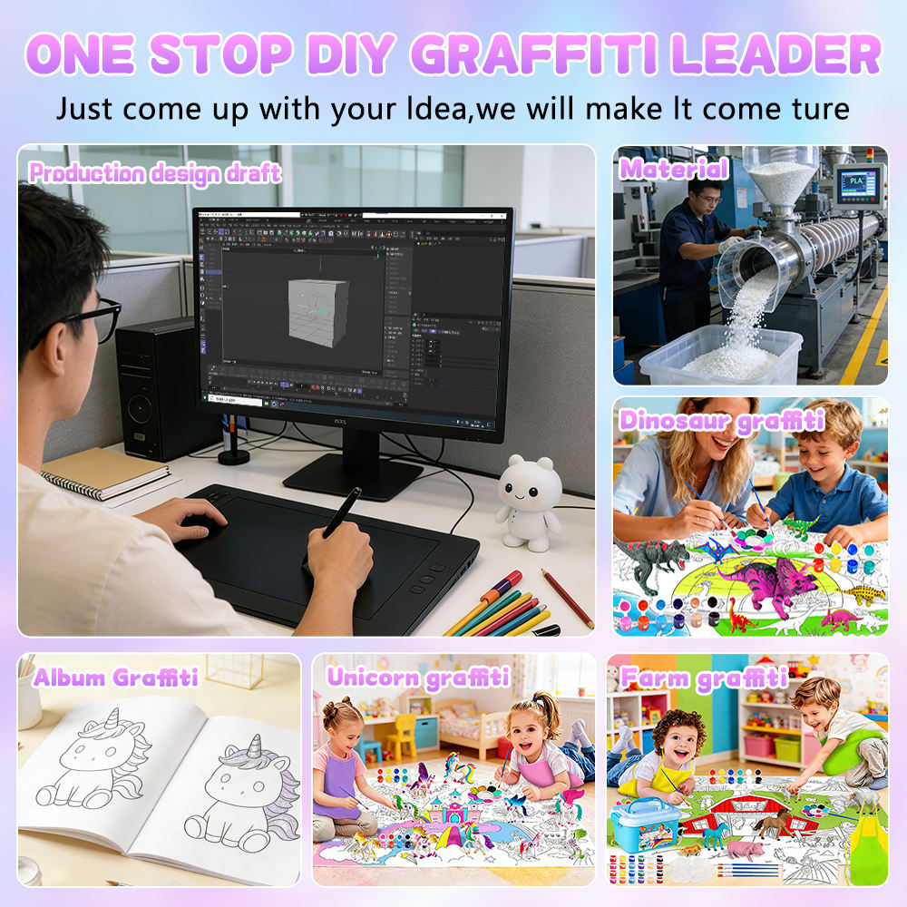 Customization Based on Your Design