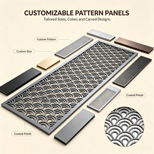 แผ่นอลูมิเนียมฉลุลายตกแต่งผนังภายนอกอาคาร - Product Image 6
