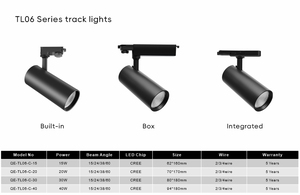 รางไฟ <span class=keywords><strong>LED</strong></span> กันแสงสะท้อน15W หลายขนาดรางไฟ3<span class=keywords><strong>วงจร</strong></span>4เส้นอลูมิเนียมสำหรับรางสปอตไลท์ <span class=keywords><strong>LED</strong></span> แบบ COB - Product Image 2