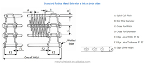 Yeni Gıda Sınıfı Paslanmaz Çelik Konveyör Bantları Isıya Dayanıklı Ayarlanabilir Hız Dayanıklı <span class=keywords><strong>CE</strong></span> ISO Sertifikalı Restoranlar Gıda - Product Image 4