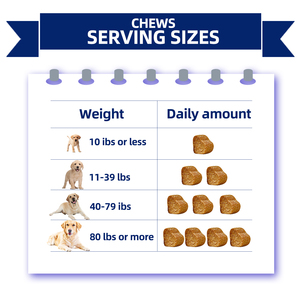 En Stock: Masticables Calmantes Avanzados <span class=keywords><strong>para</strong></span> Mascotas, Alivian la Ansiedad y el Miedo a las Visitas al Veterinario, el Aseo y los Ruidos Fuertes - Product Image 5