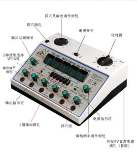 الكهربائية إبر علاج الوخز بالإبر مشجعا - Product Image 4