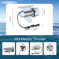 Propulseur électrique léger Ifungoo Y03 avec batterie B1 |   350W Haute Puissance |   SUP portable résistant à l'eau avec 4 vitesses et moteur sans balais