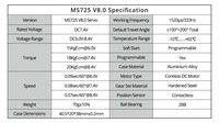 Servomoteur numérique KST MS725 V8.0 HV sans noyau avec capteur Hall, couple élevé de 20 kg, 0,07 seconde, accessoires pour hélicoptère RC, pièces de mise à niveau