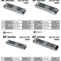 Prix usine 176-264V 12/24V 2A/1A Transformateur d'alimentation pour éclairage LED à ruban avec contrôle par interrupteur 24V pour lumières LED 25W avec variateur