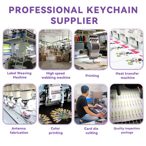 Llavero Colgante de Regalo con Diseño de Anime y Dibujos Animados: <span class=keywords><strong>Totoro</strong></span>, Bola de Carbón, Aleación, Impresión Digital, Tejido, Cara de <span class=keywords><strong>Chihiro</strong></span>, Diseño Masculino Sin Rostro - Product Image 5