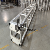 Torre de Elevación de Luces para DJ Topfinger 2026 de Alta Calidad, 12x12" (20.5x20.5") de Aluminio con Sistema de Pernos, para Eventos, Compatible con Tomcat/Tyler Truss