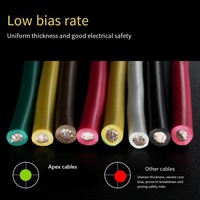 Câbles électriques en cuivre étamé toronné 28AWG, isolation PVC, 600V, pour applications automobiles et industrielles