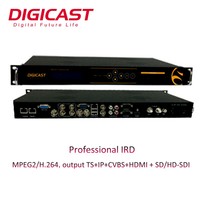 Décodeur TV Satellite récepteur ir, Module de caméra, pour réception de Satellite avec connexion Internet