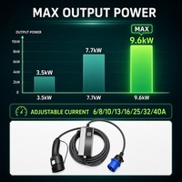 Chargeur portable pour véhicule électrique, câble de charge Type 2, courant commutable 16A 32A, écran LCD, IEC 62752, IP67, prise UK, Schuko, AU, Suisse