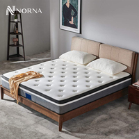 Matelas de lit king size compressé enroulable Mobilier de chambre d'hôtel Matelas à ressorts ensachés en mousse à mémoire de forme