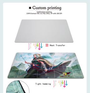 Tapis de souris graphique personnalisé pour <span class=keywords><strong>wargame</strong></span>, impression haute résolution sur tapis durable - Product Image 3