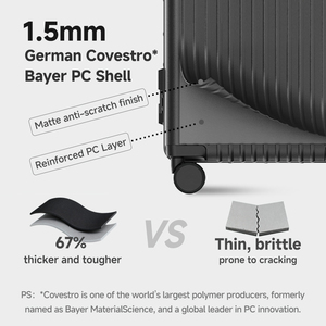 Valise de cabine rigide en PC durable, sans fermeture éclair, 20 pouces, 4 roues pivotantes à 360°, poignée télescopique - Product Image 2