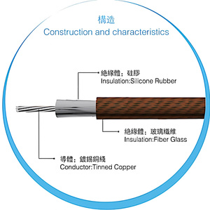 Dây đồng mạ thiếc nhiều sợi bọc cao su silicon UL3071 600V 200C dùng cho đèn pha sưởi ấm, thiết bị gia dụng, máy móc công nghiệp - Product Image 4