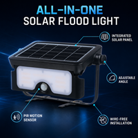 Lámpara Solar LED de Pared con Certificación CE, RoHS y Reach, Patentada, Impermeable IP65, para Uso Doméstico y Comercial