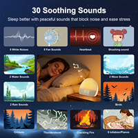 Régulateur de rythme biologique Elite, machine à bruit blanc professionnelle pour le sommeil des bébés, réveil intelligent avec lumière, horloge de table